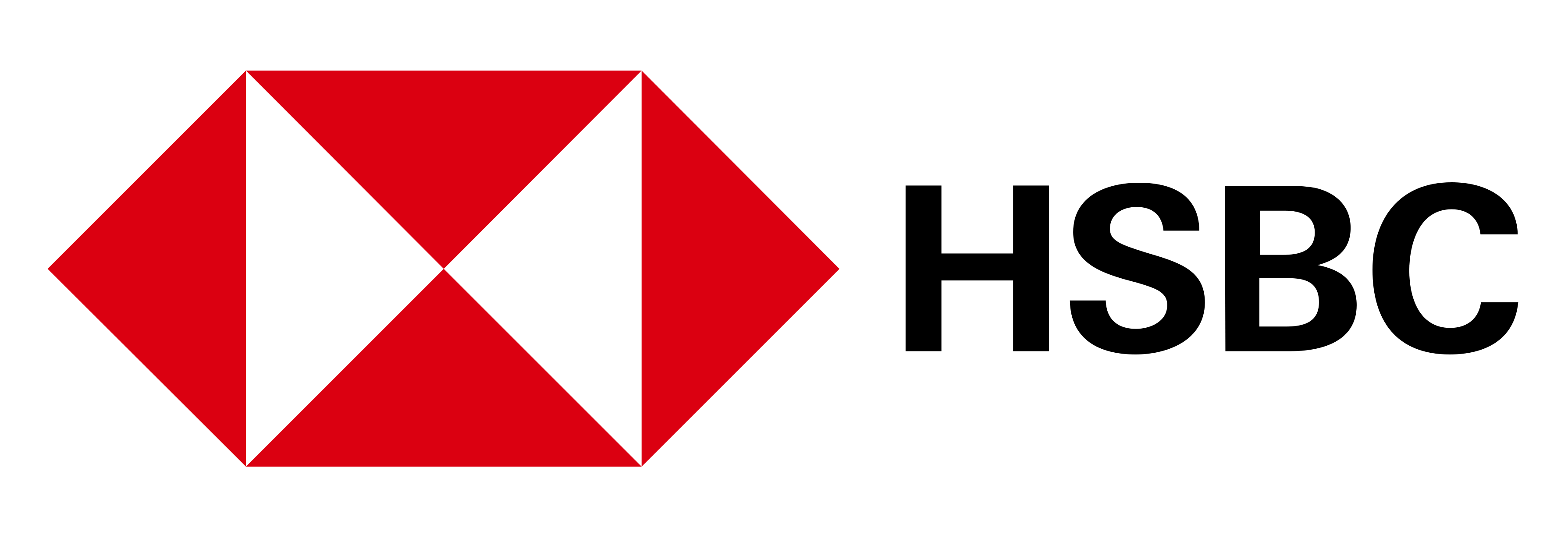 hsbc